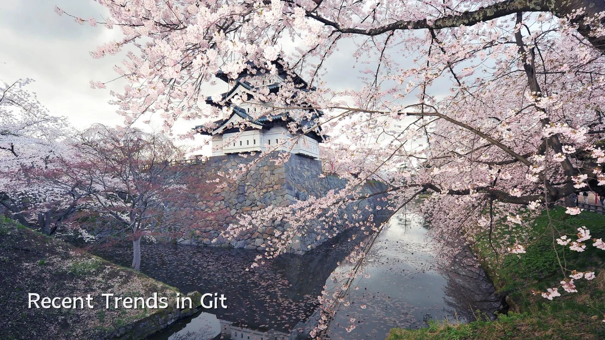 Recent Trends in Git