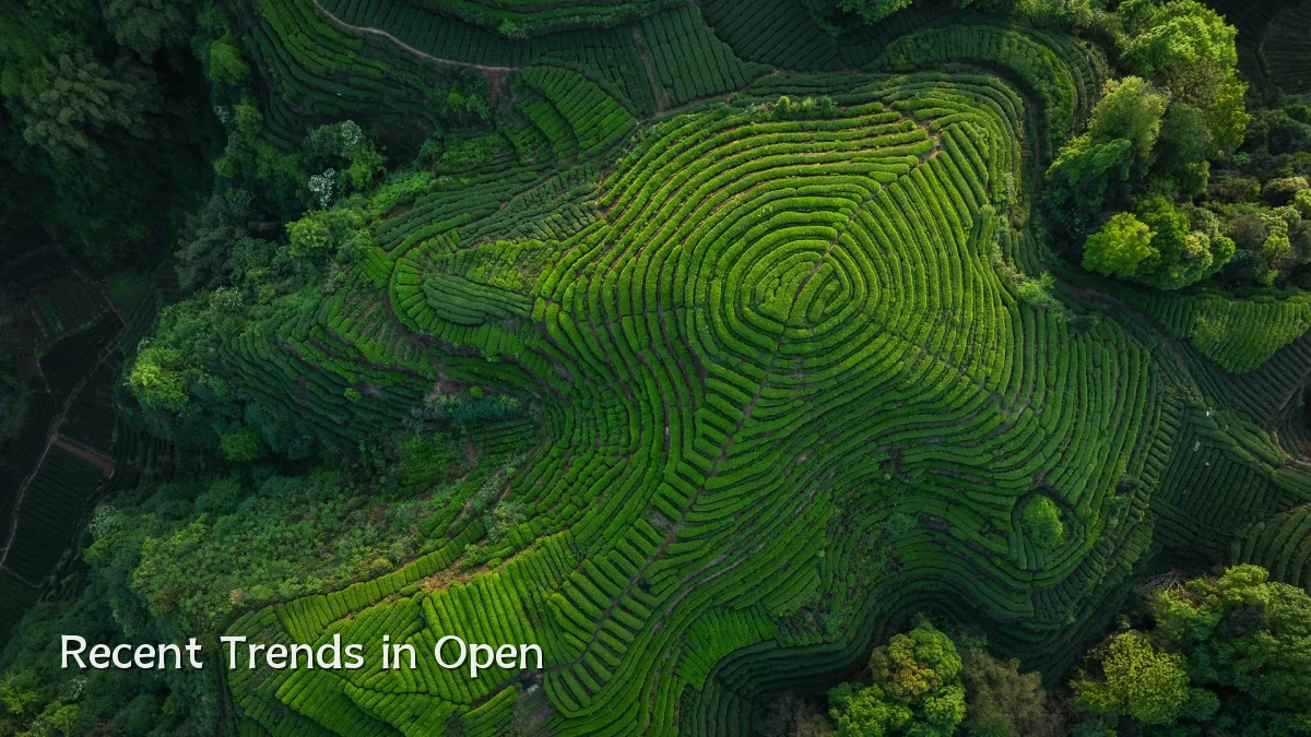 Recent Trends in Open